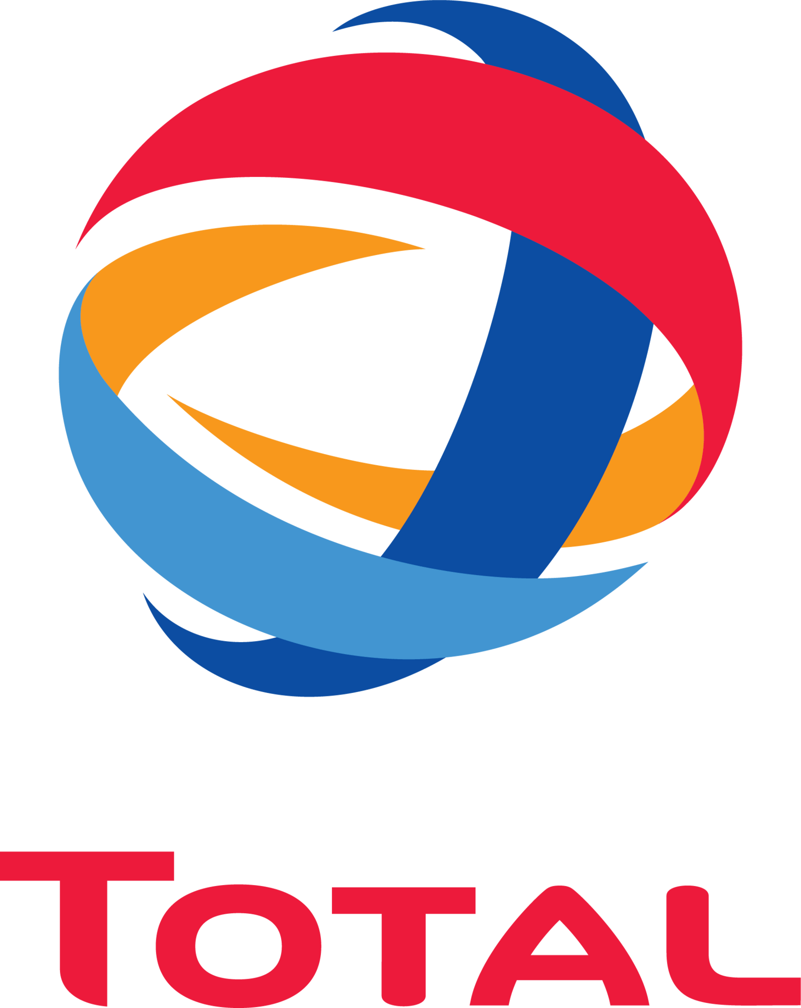 Total